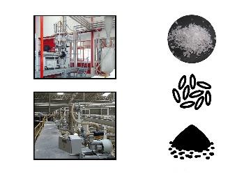 Pressure & Vacuum Feeding